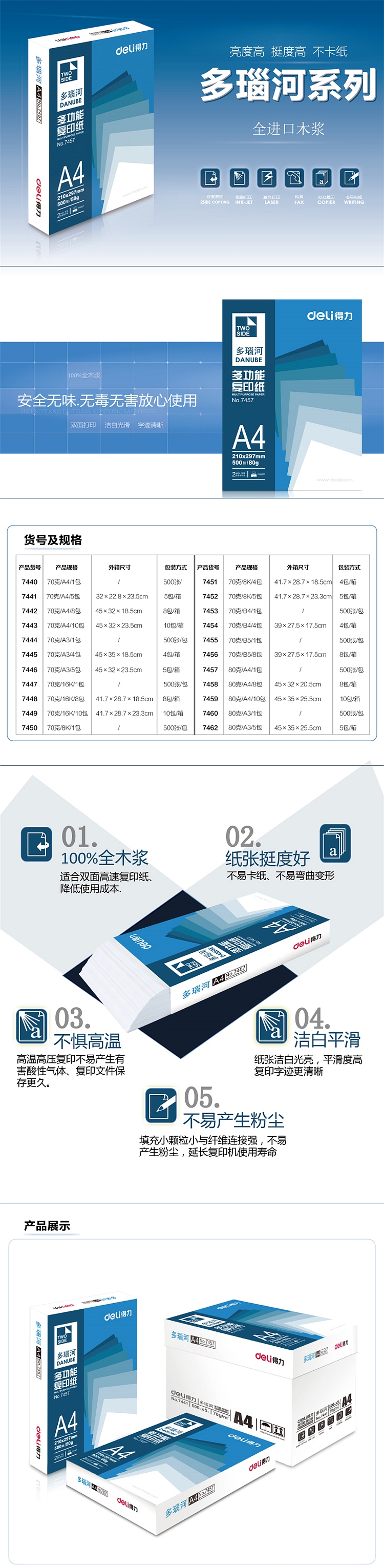 3層復印紙22.jpg